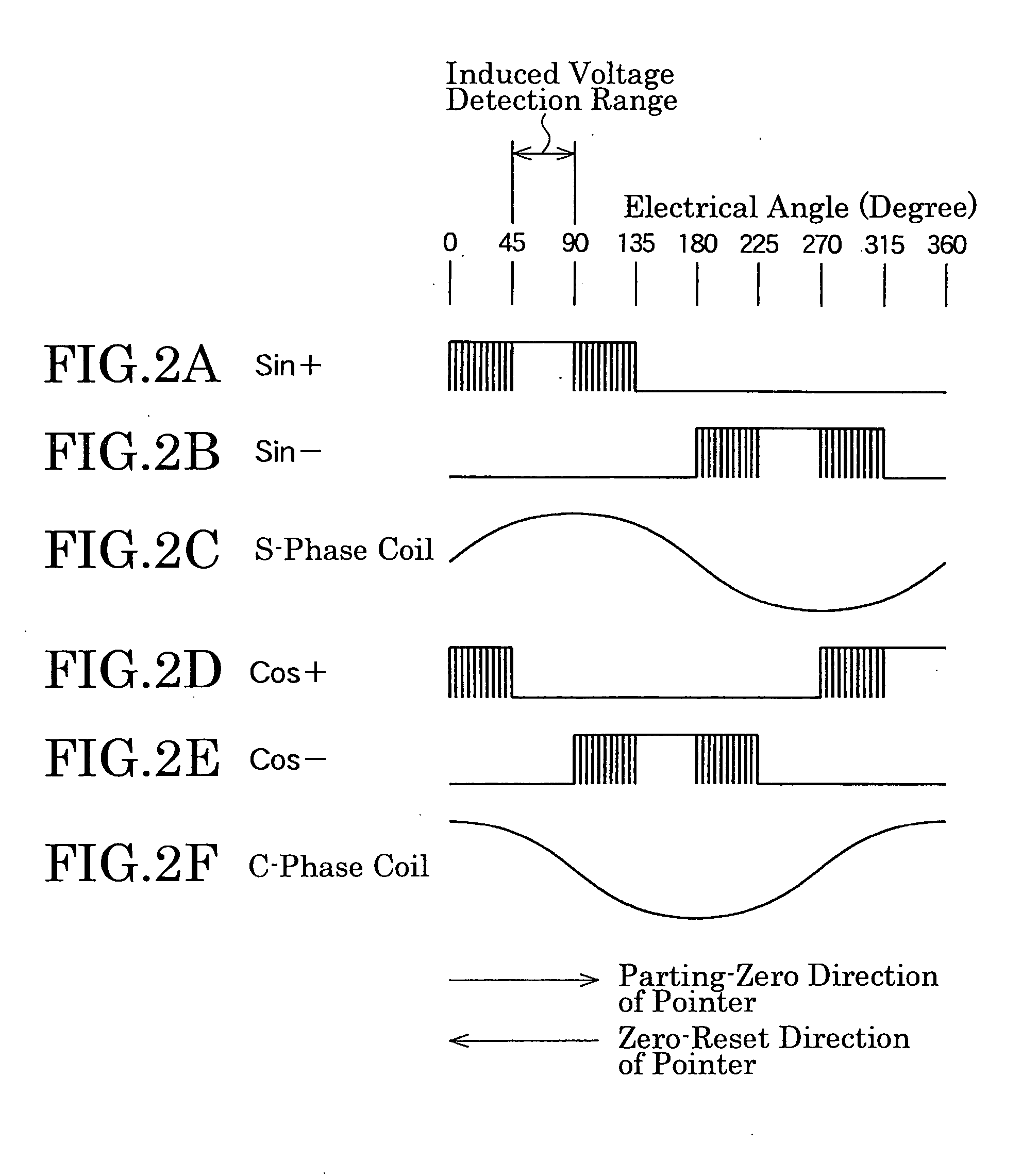 Indicating instrument