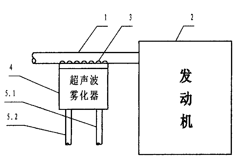 Vehicle ultrasonic fuel atomization device