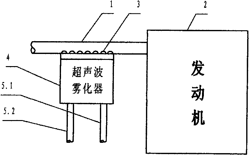 Vehicle ultrasonic fuel atomization device