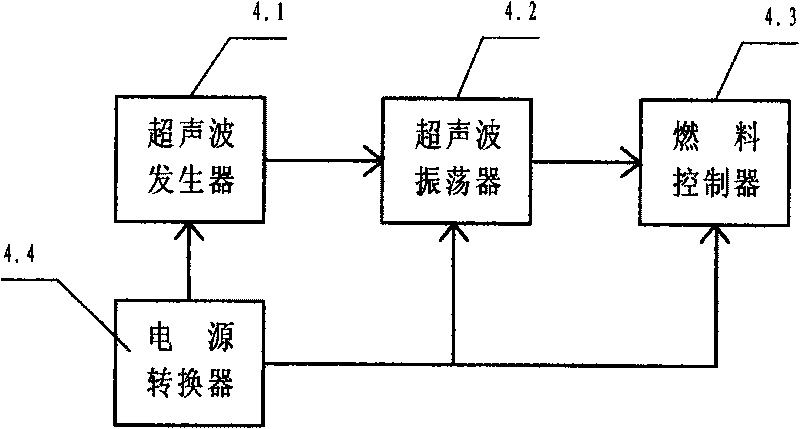 Vehicle ultrasonic fuel atomization device