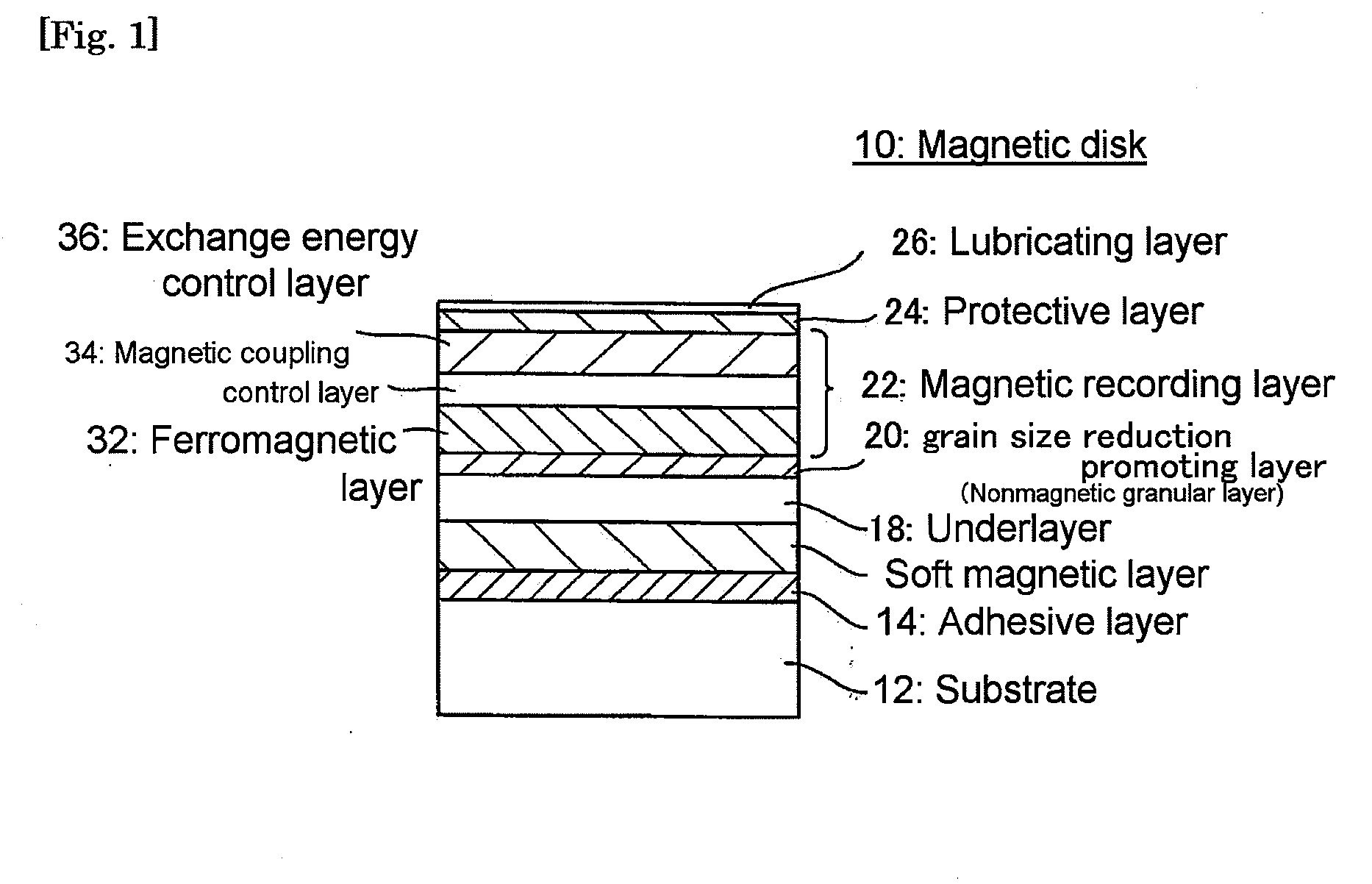 Glass for use in substrate for information recording medium, substrate for information recording medium and information recording medium, and their manufacturing method