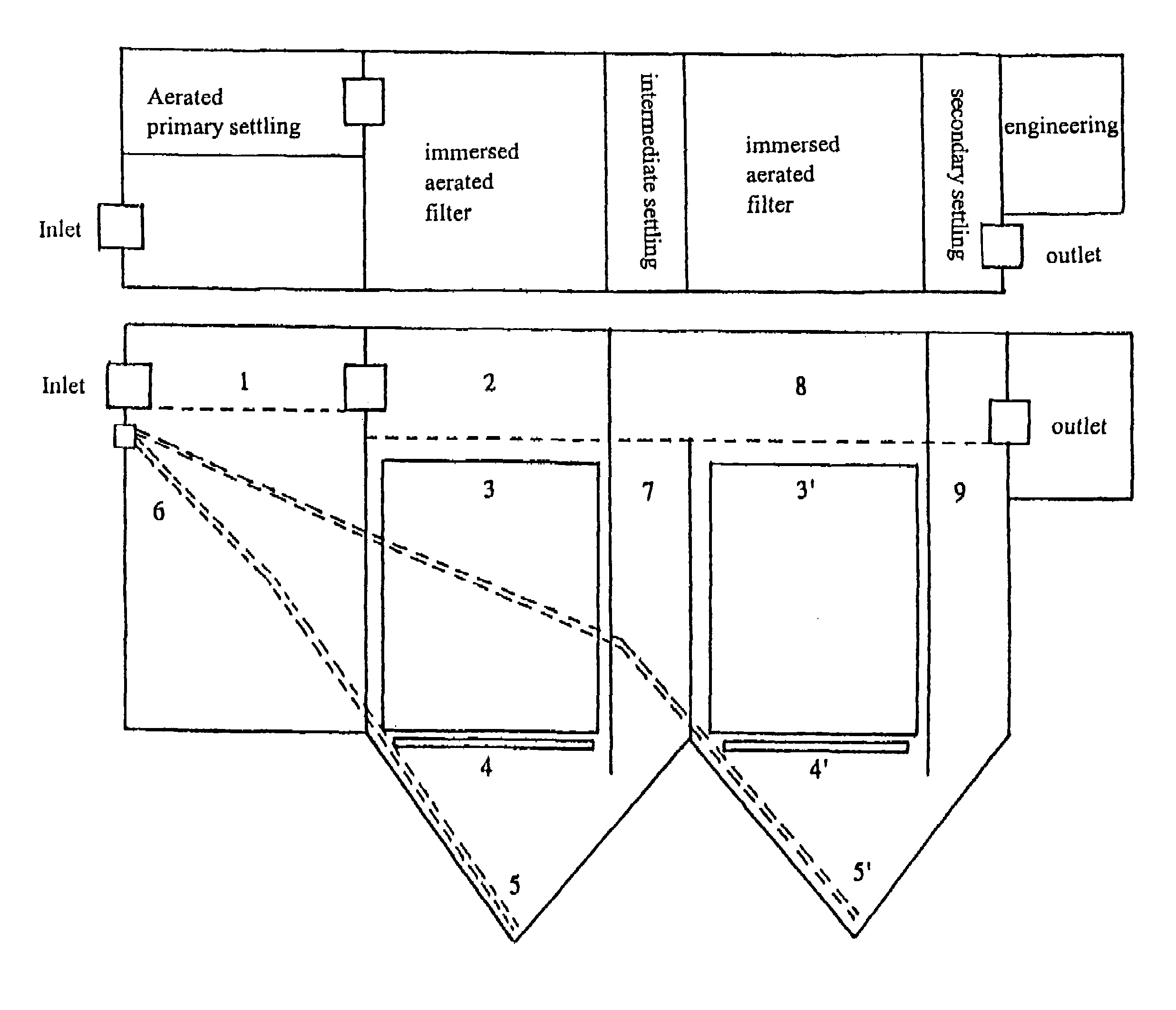 Purification plant to biologically purify waste water