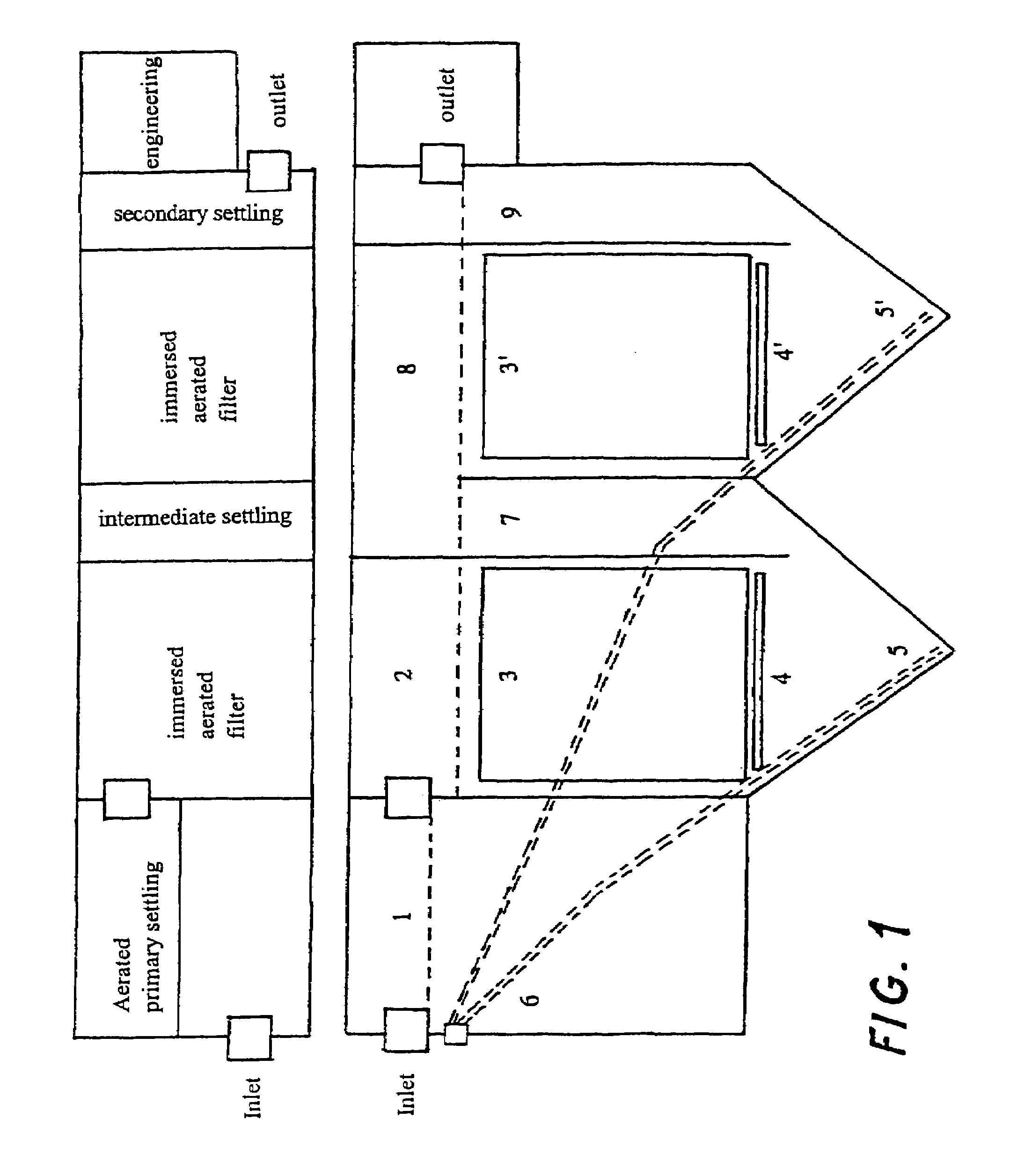 Purification plant to biologically purify waste water