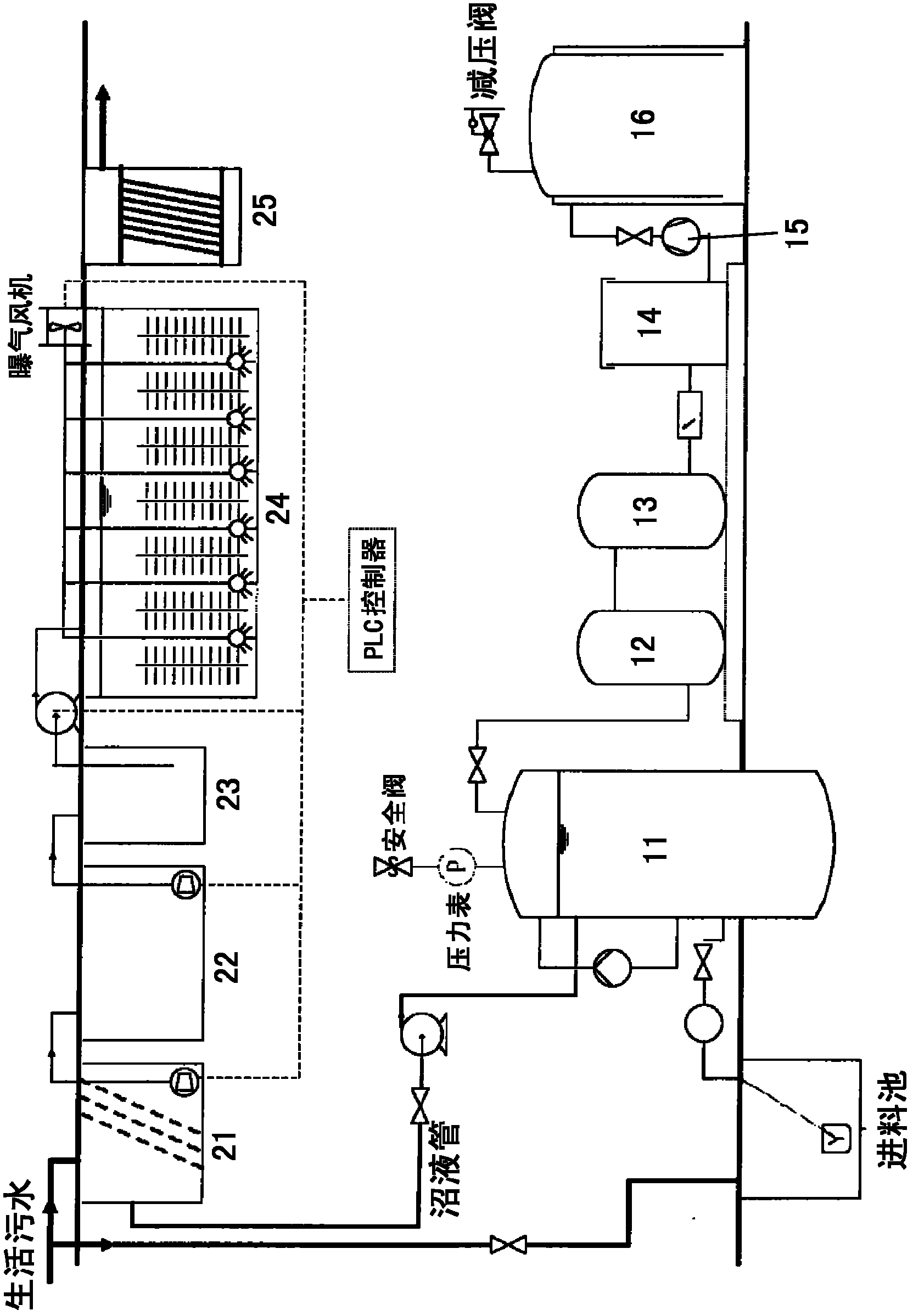 Method and device for performing combined treatment on livestock and poultry excrement, straws and sewage