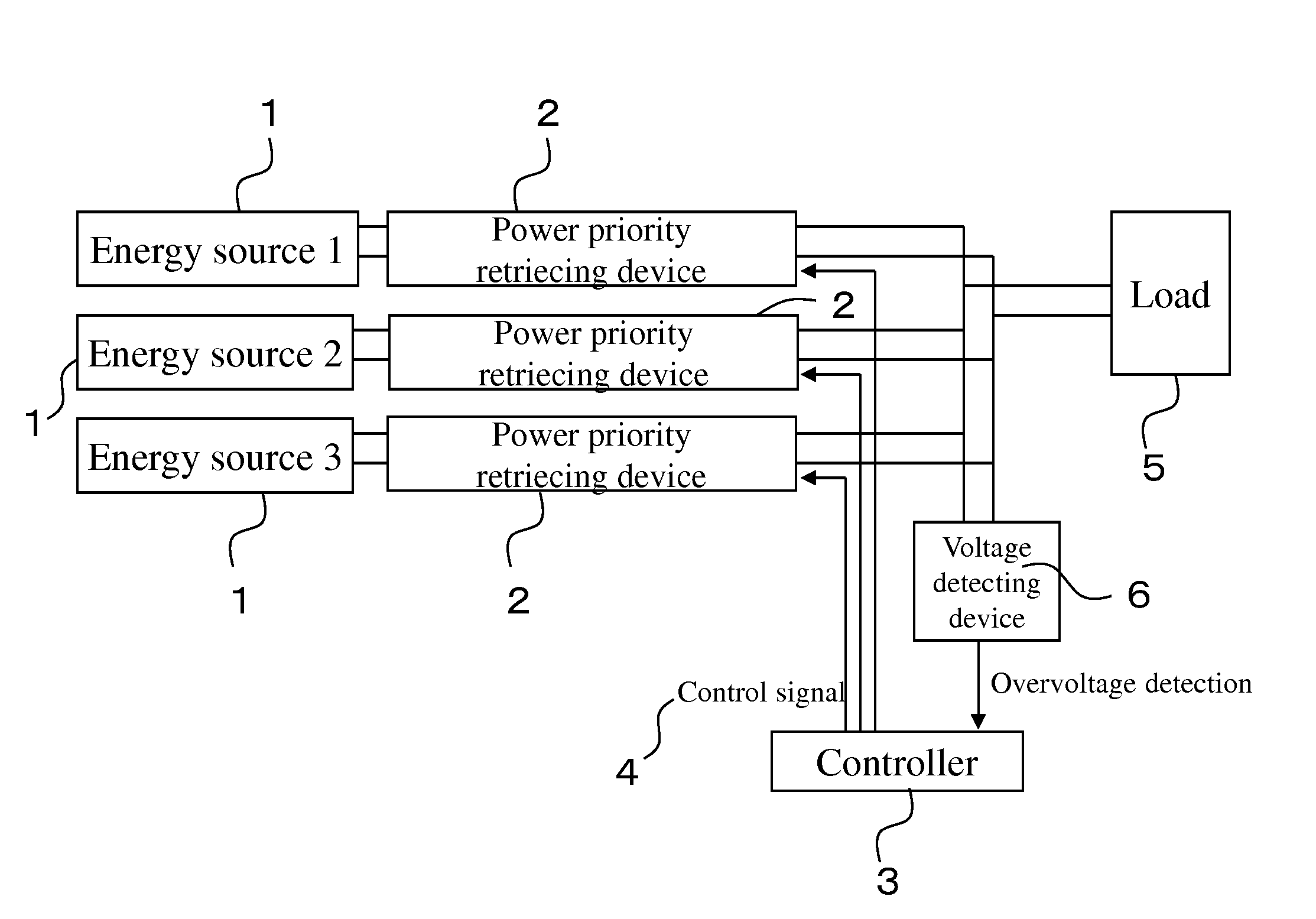 Power transmission system