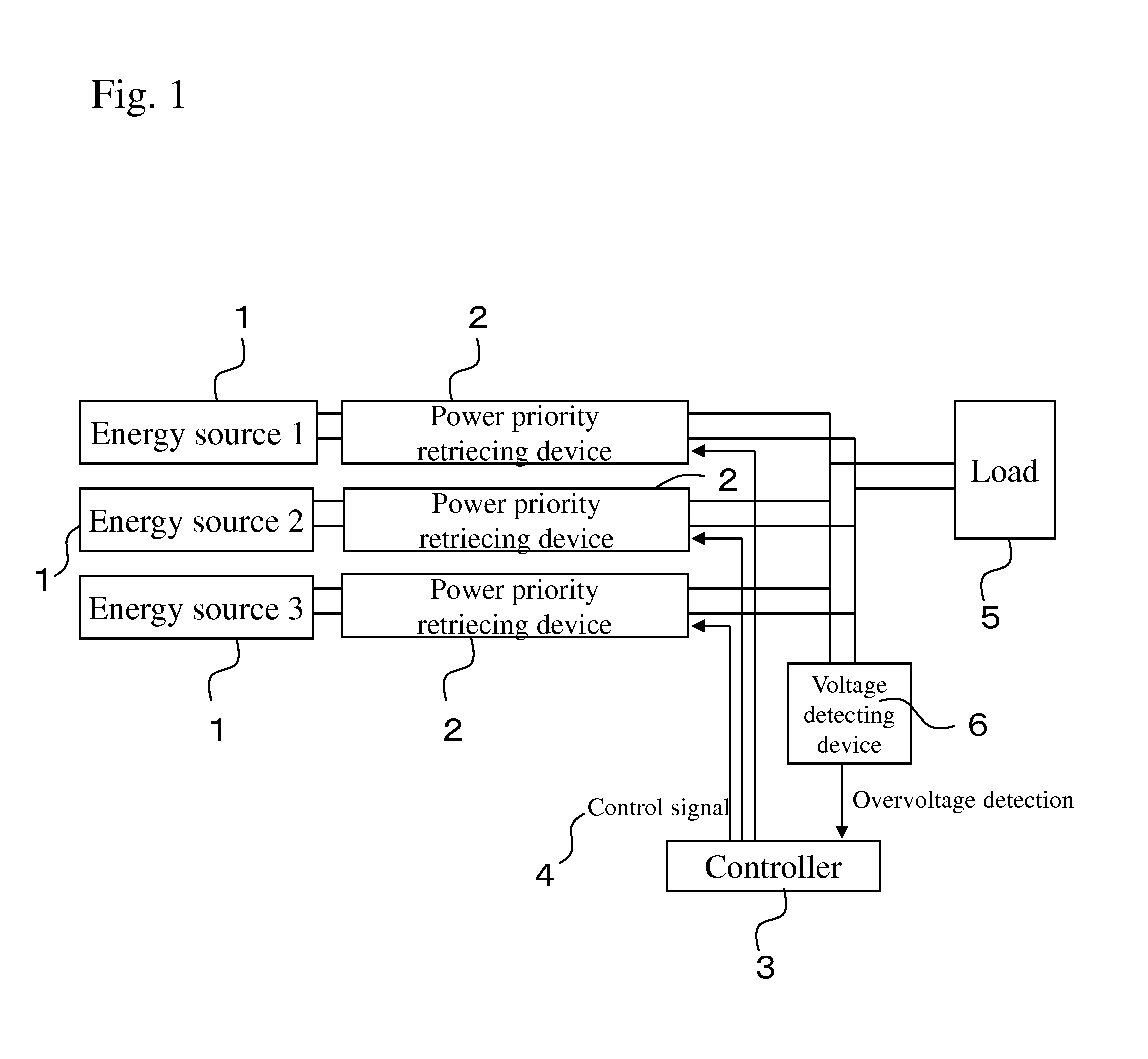 Power transmission system