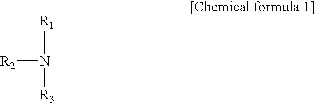 Amine aqueous solution for forming an active layer of polyamide reverse osmosis composite membrane, polyamide reverse osmosis composite membrane prepared thereby, and preparation method thereof