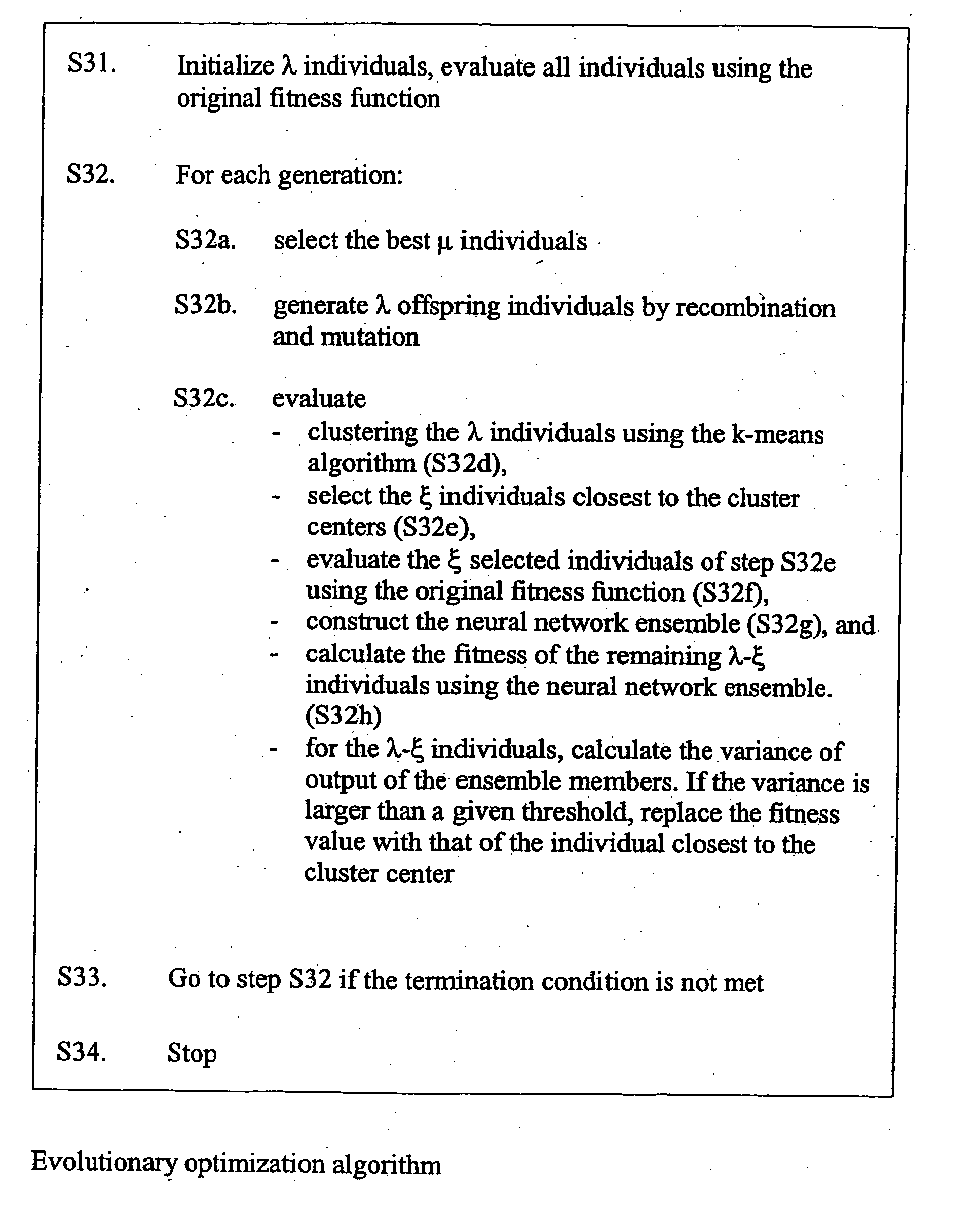 Reduction of fitness evaluations using clustering techniques and neural network ensembles