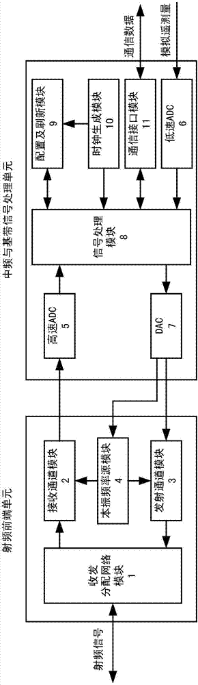 Universal miniature satellite-borne digital transponder terminal platform