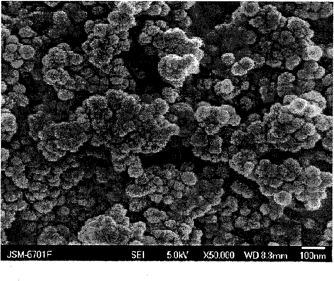 Cross-linked quaternary phosphonium ionic liquid and preparation thereof and application in CO2 cycloaddition reaction