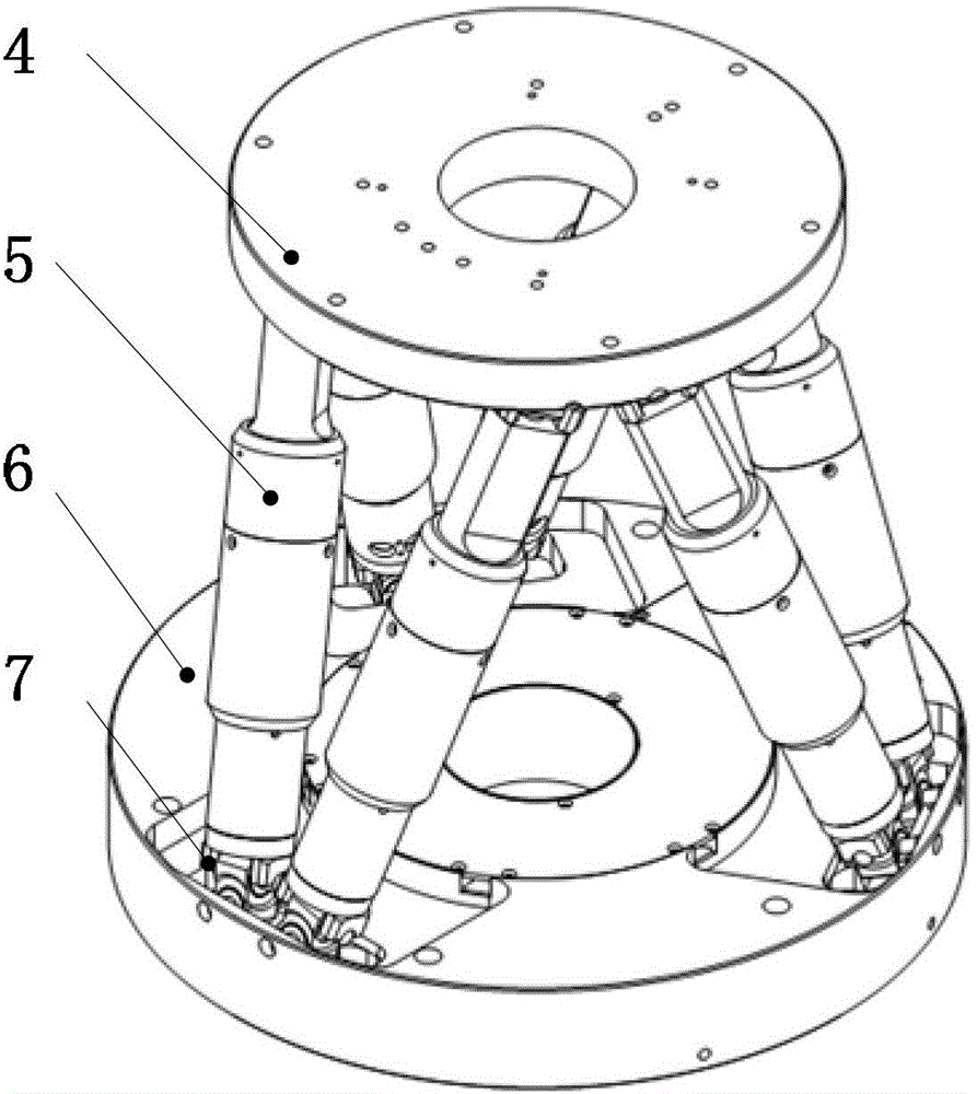 High-precision vibration simulation system based on multi-axis multi-degree of freedom