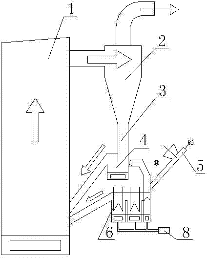 Method of reducing fly ash carbon content of circulating fluidized bed boiler