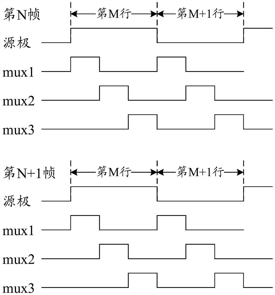 A method of driving a display panel and a computer-readable storage medium