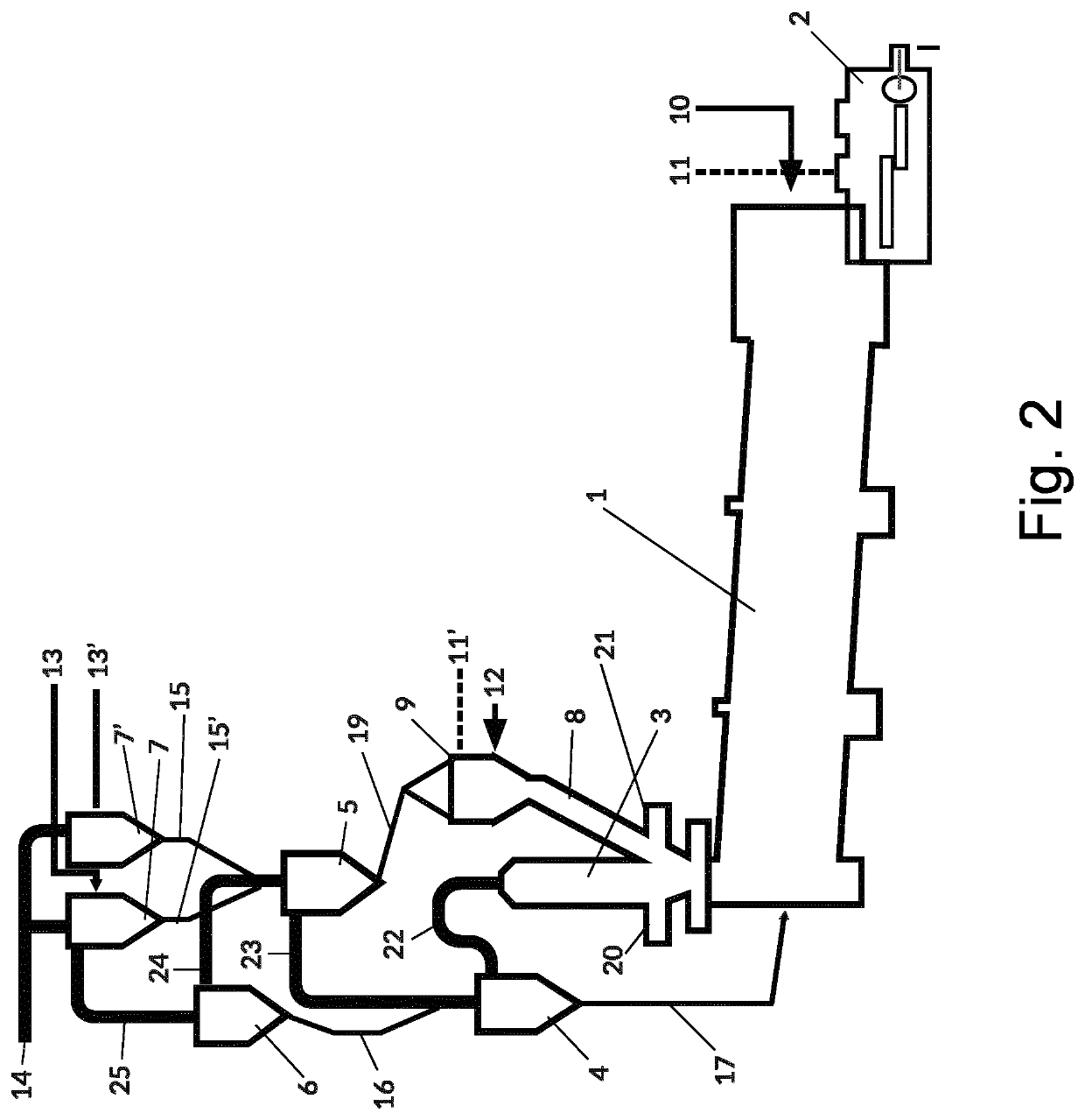 Process for producing cement using a secondary fuel