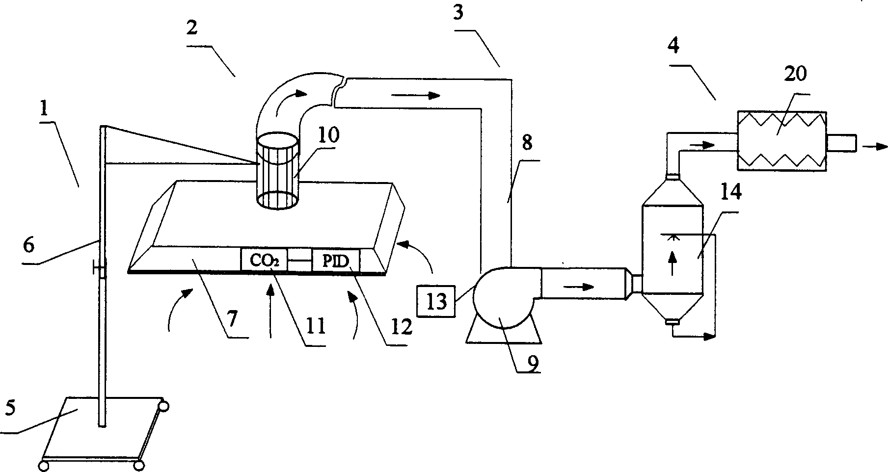 Movable intelligent type regional return air in air conditioner and sterlizing unit