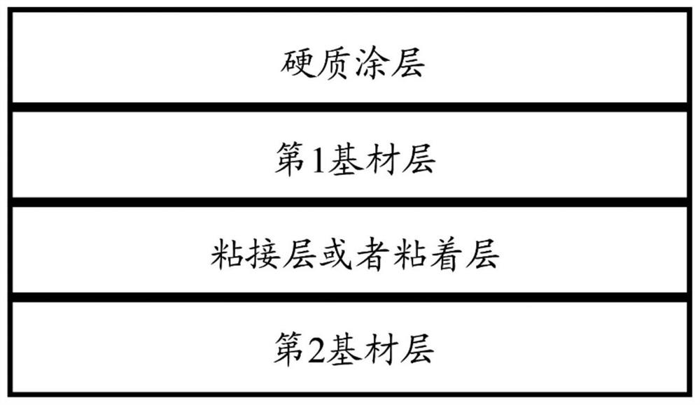 Flexible Laminated Film and Display Device Comprising Same