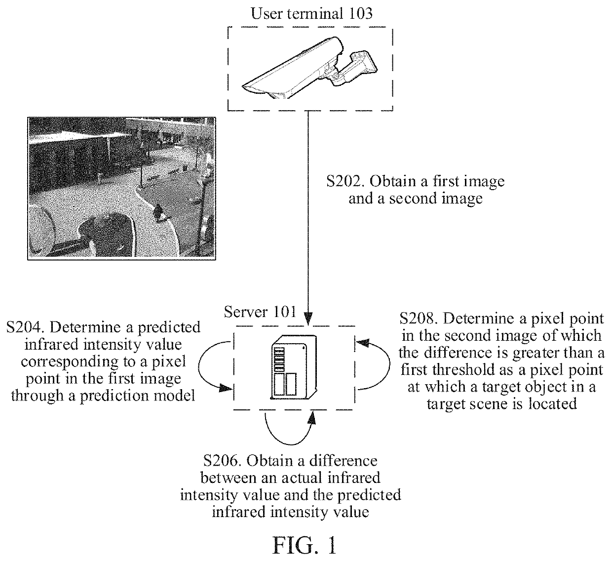 Target object recognition method and apparatus, storage medium, and electronic device