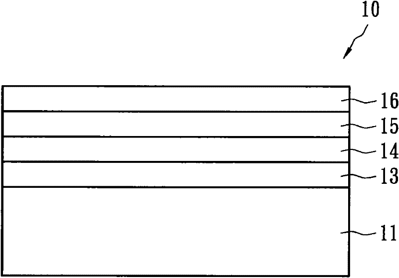 Transparent conductive laminated body with visible adjustment layers