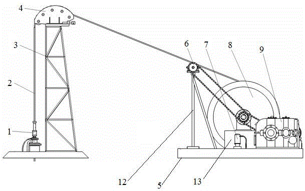 Numerical control winding pumping unit with sealed steel wire rope