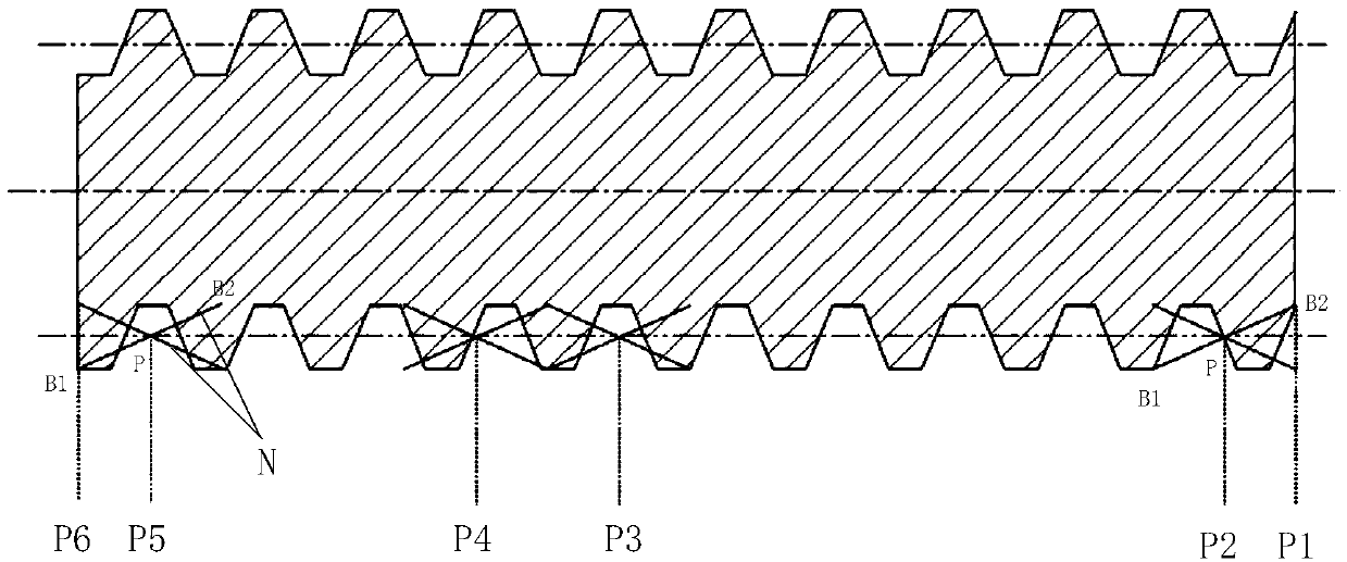 Worm grinding wheel gear grinding surface distortion compensation method