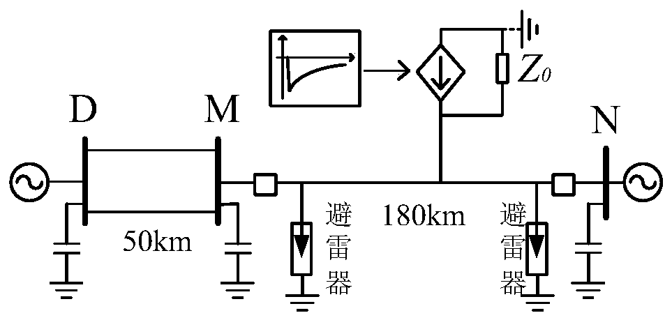 Power transmission line lightning stroke interference and fault identification method based on transient waveform characteristics