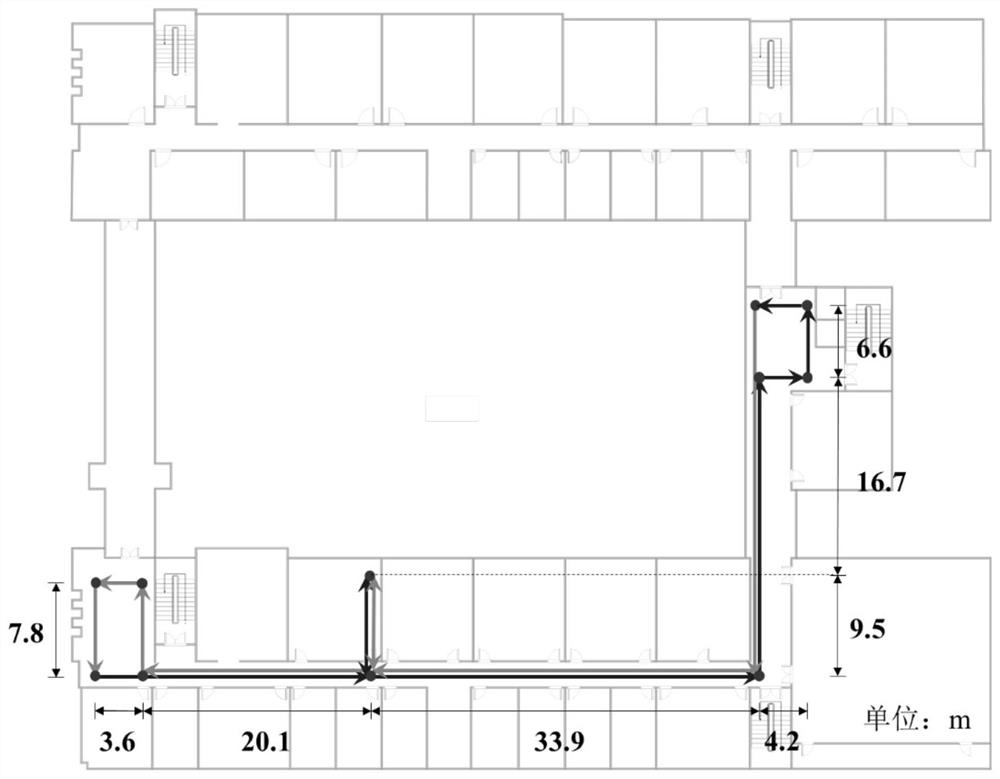 Pedestrian inertia SLAM method based on virtual landmark