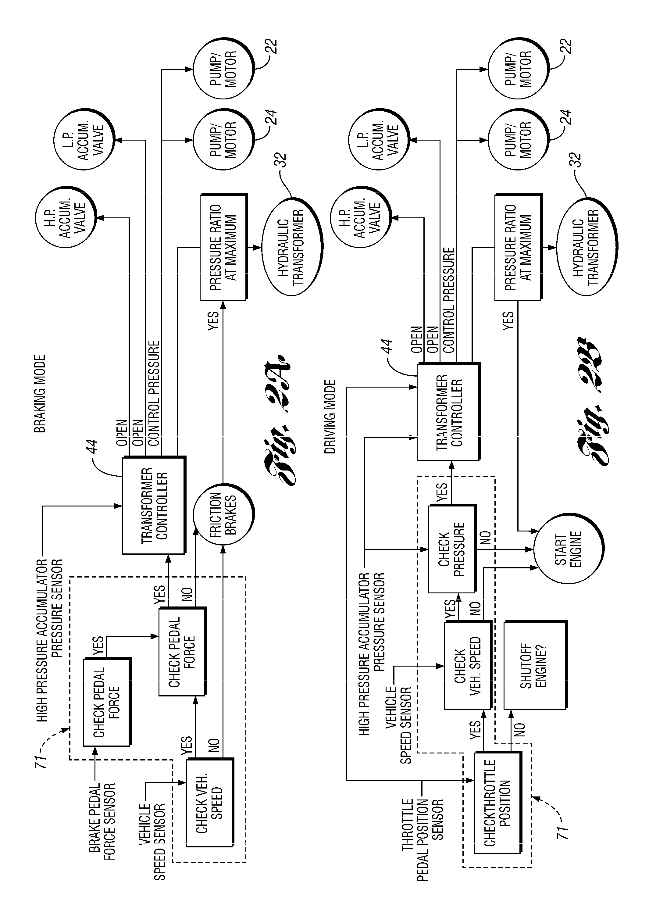 Hydraulic regenerative braking system for a vehicle