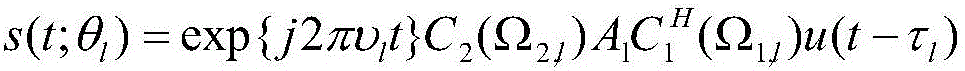 Channel parameter estimation method based on improved SAGE algorithm