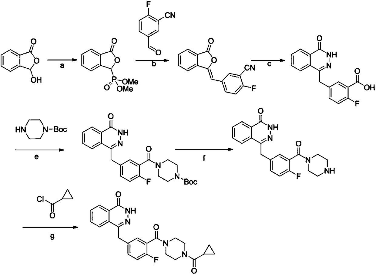 Synthetic method of olaparib