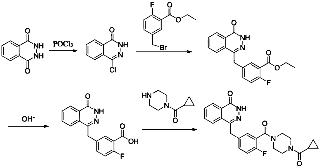 Synthetic method of olaparib