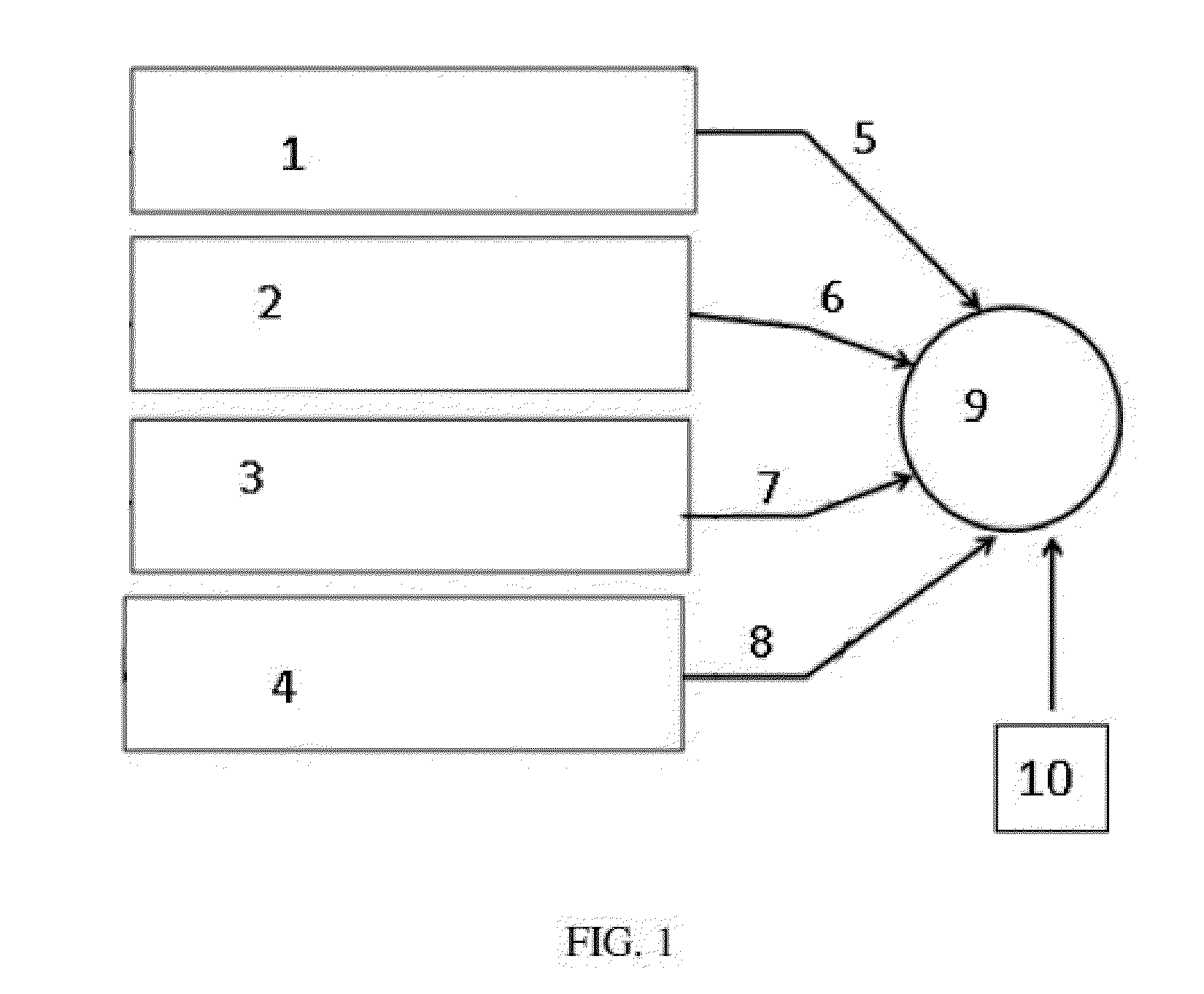 Precision dialysis monitoring and synchonization system