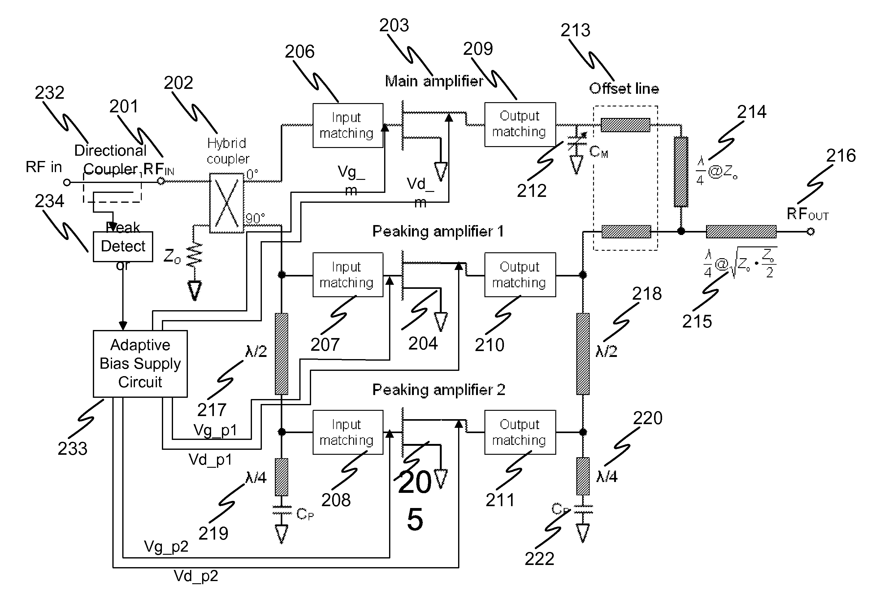 N-way Doherty distributed power amplifier with power tracking