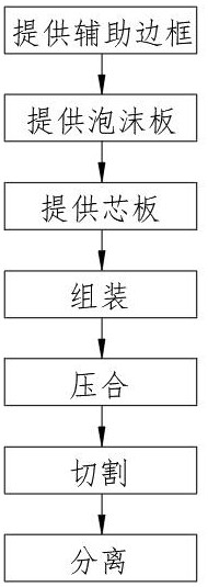 Printed circuit board production method