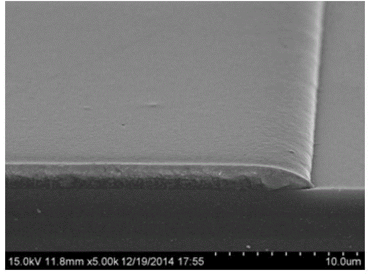 Alkali-soluble resin polymer for color light filter and light-sensitive resin composition