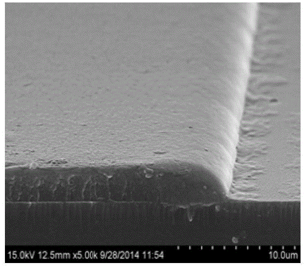 Alkali-soluble resin polymer for color light filter and light-sensitive resin composition