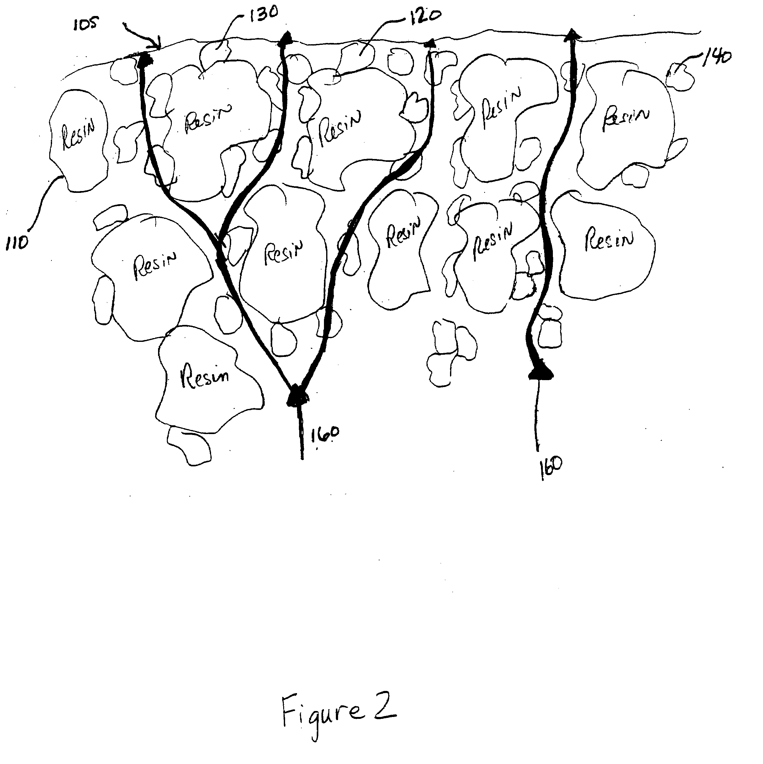 Polymer based antifouling coating