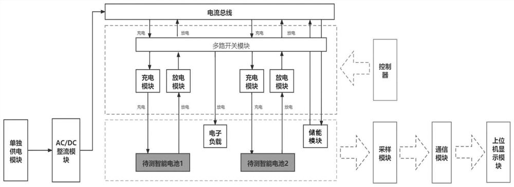 Intelligent battery testing device, system and method for electric power monitoring and shooting device