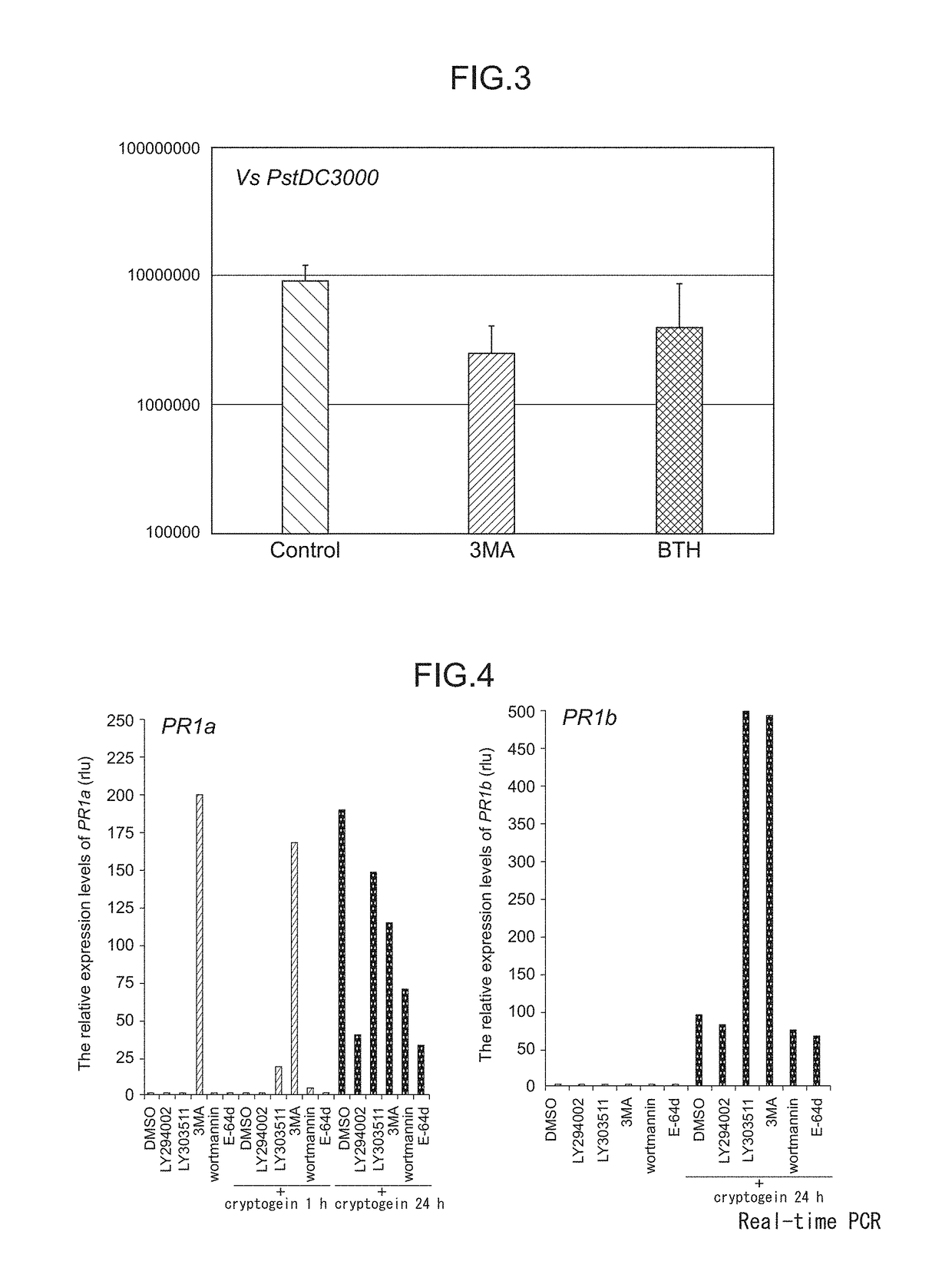 Method of screening for plant defense activators, plant defense activators, and method of enhancing immune response