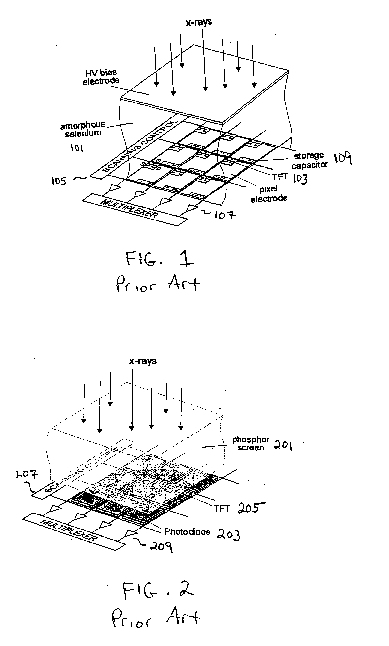 Flat-panel detector with avalanche gain