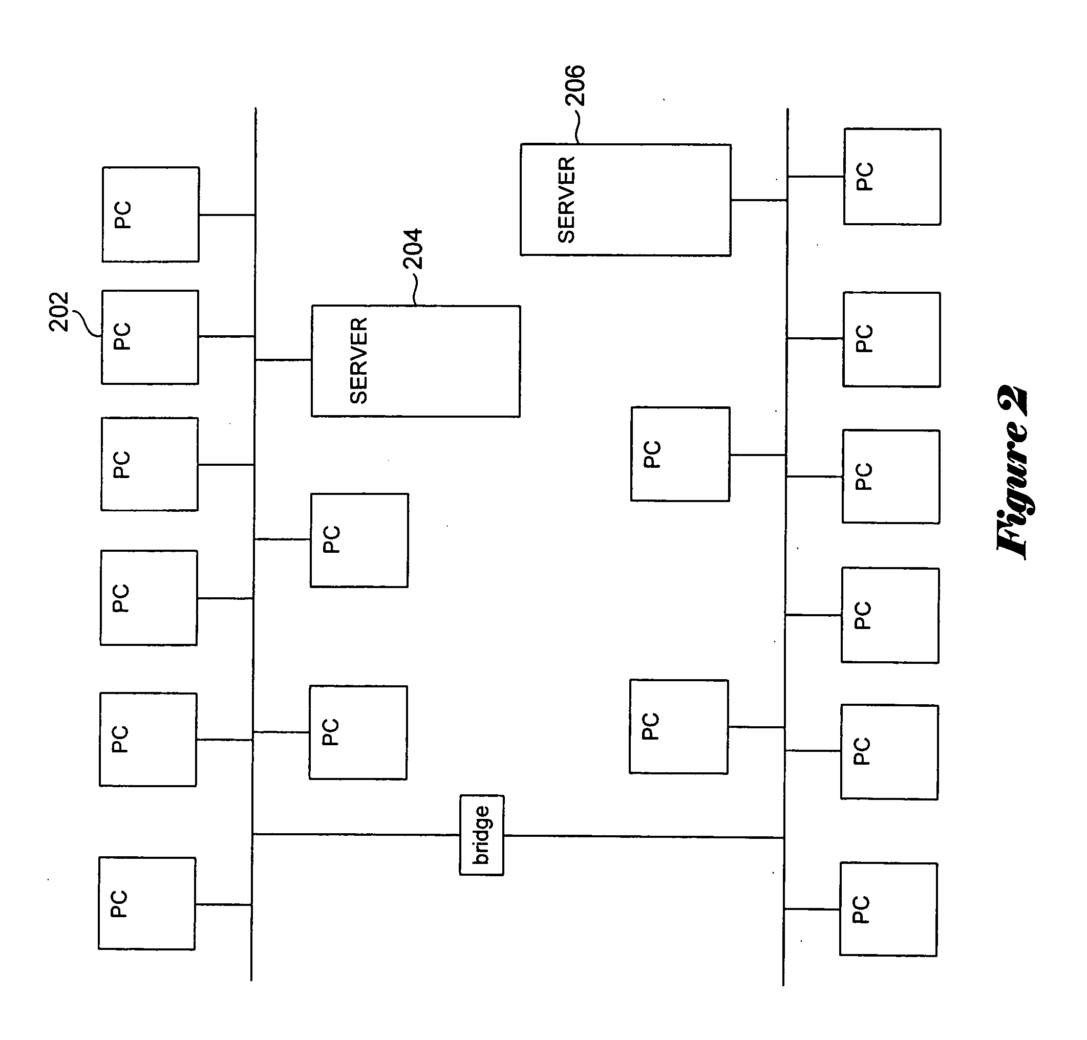 Data-object-related-request routing in a dynamic, distributed data-storage system