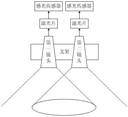 Binocular near-infrared imaging system and blood vessel recognition method