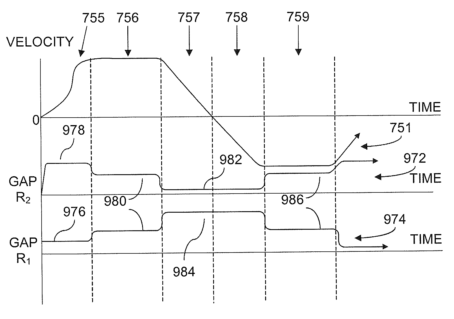 Method for controlling the position of a movable object, a control system for controlling a positioning device, and a lithographic apparatus