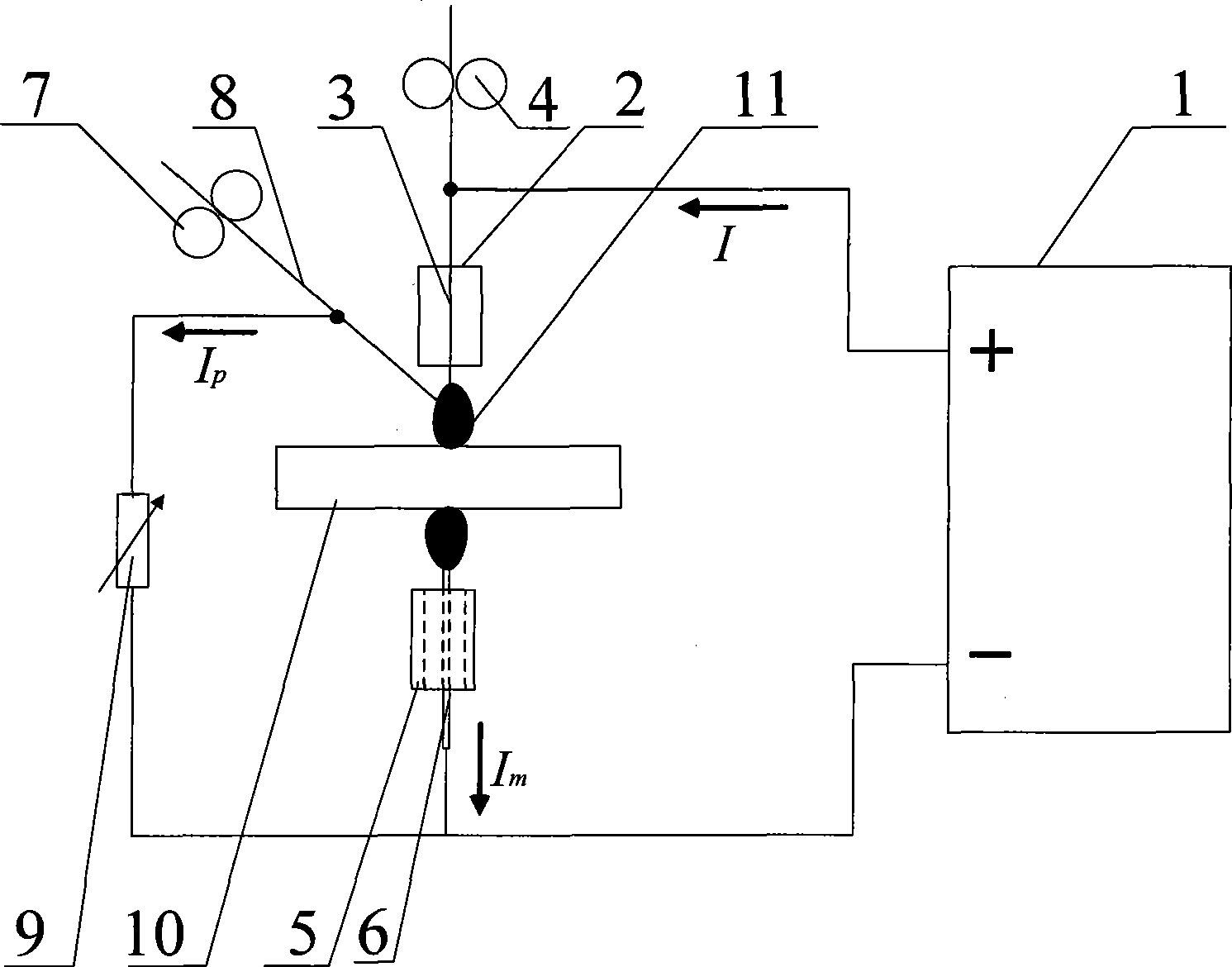 Two-sides arc-welding device based on welding wire diffluence and welding method thereof