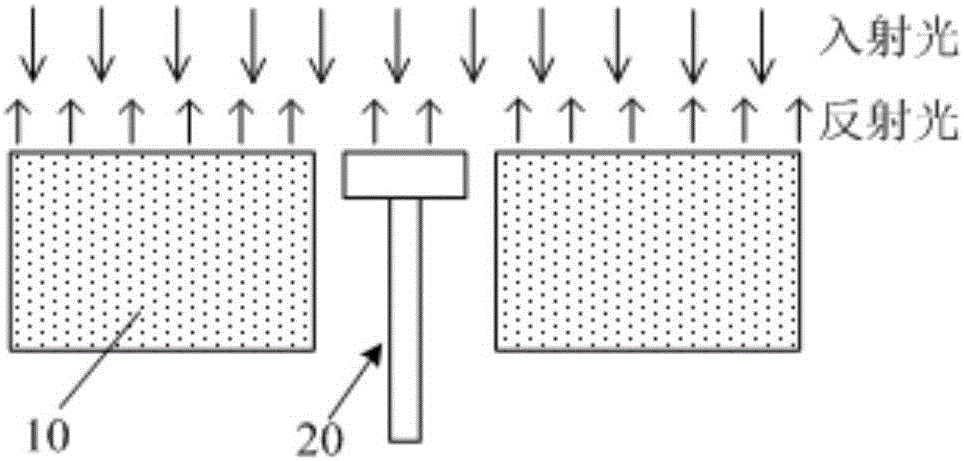 Carrying device and exposure equipment