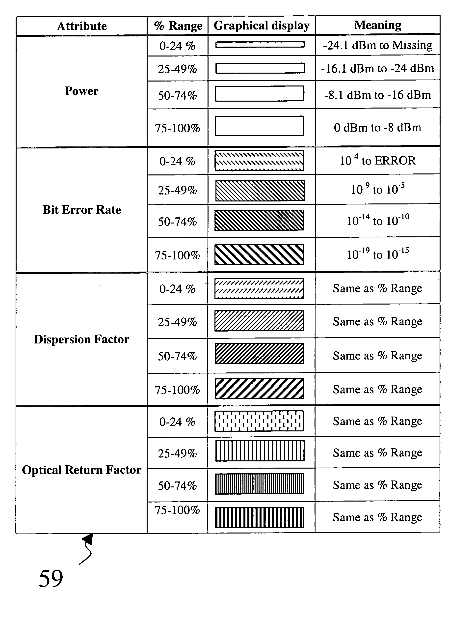 Method for visualization of optical network topology