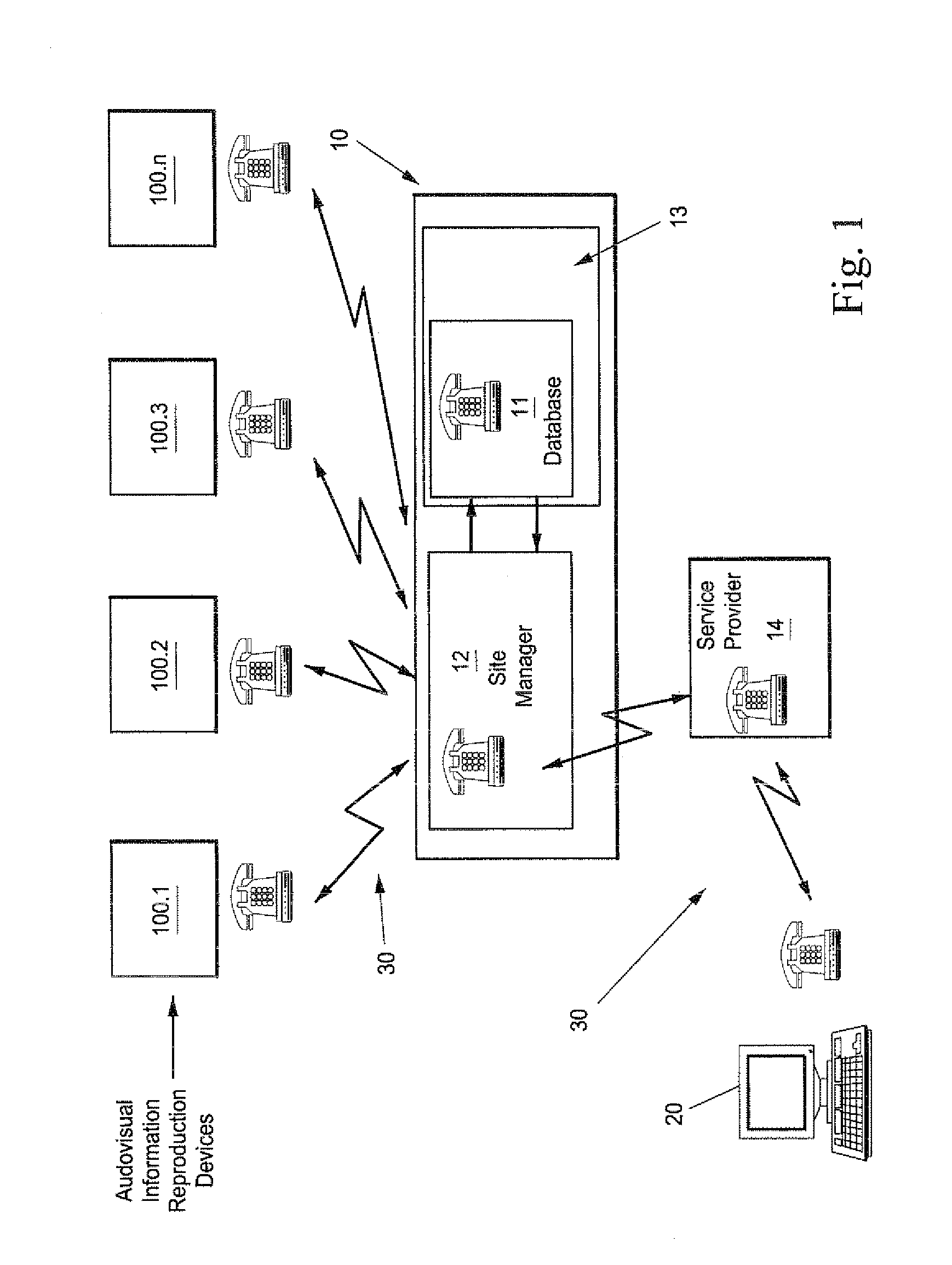 Remote management system for at least one audiovisual information reproduction device