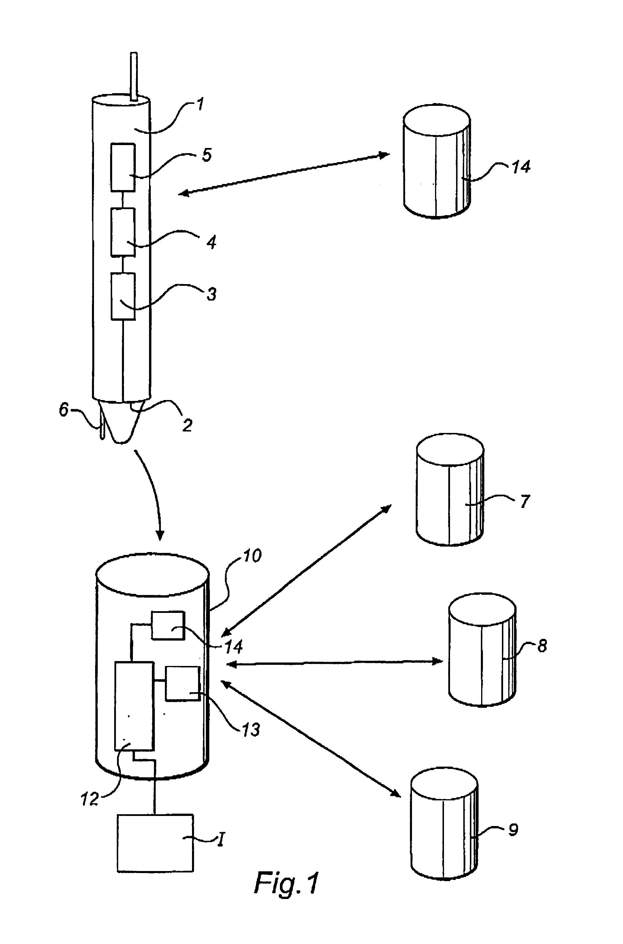 Recording and communication of handwritten information