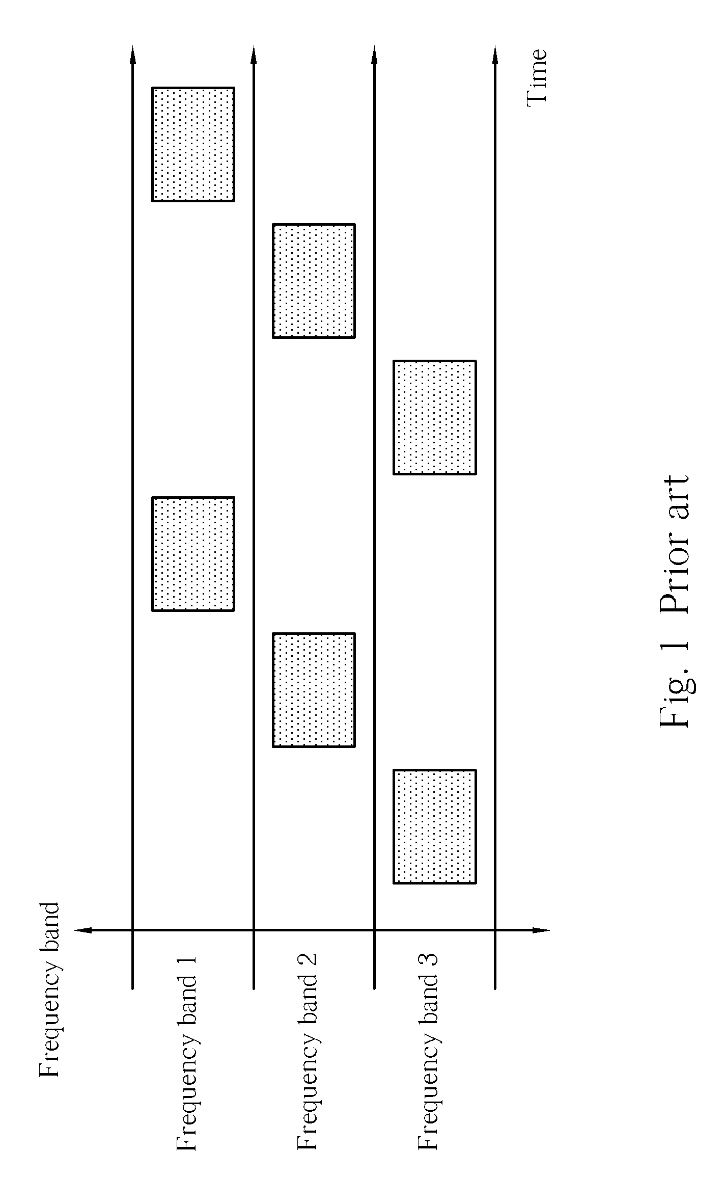 Packet Detection System, Packet Detection Device, and Method for Receiving Packets