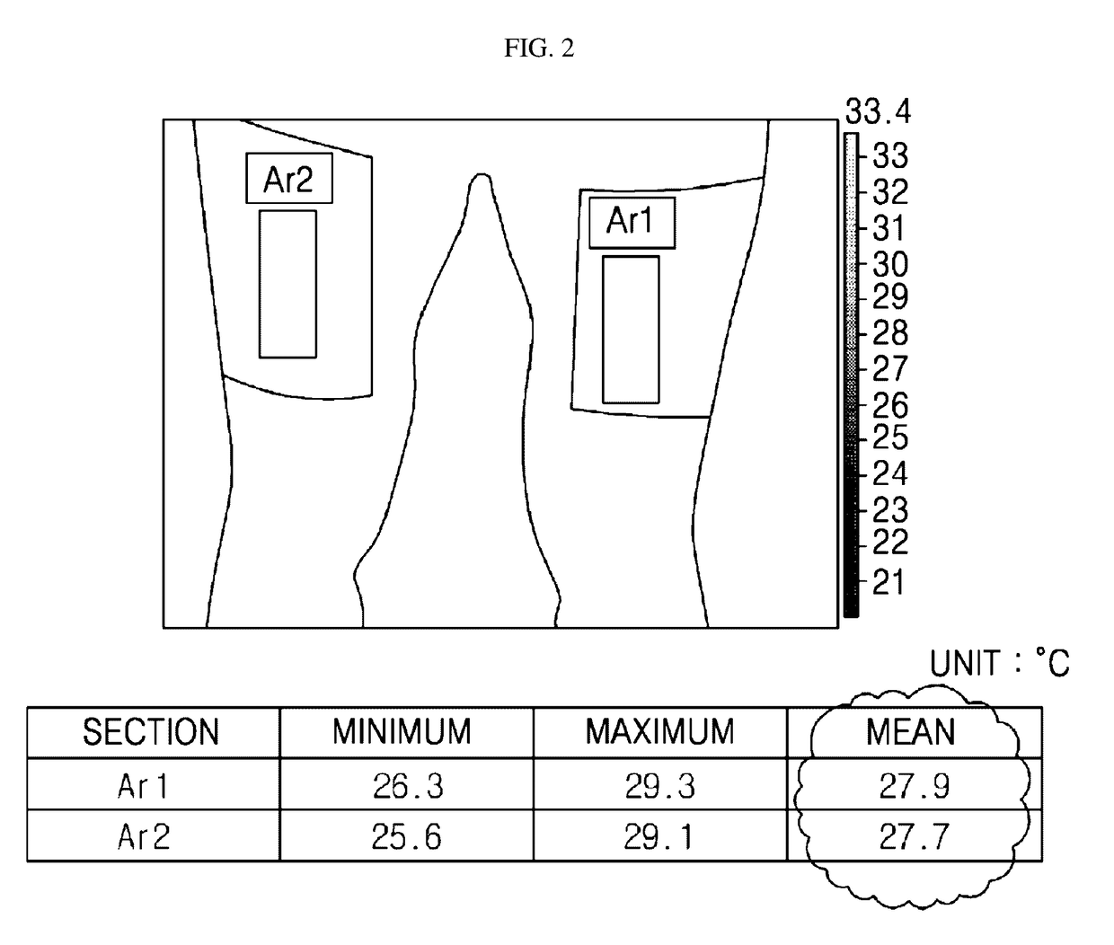 Composition for cooling skin comprising phellodendron bark extract, method of preparing the same, topical composition comprising the same and dermatologically acceptable carrier, and method of cooling skin by applying the same