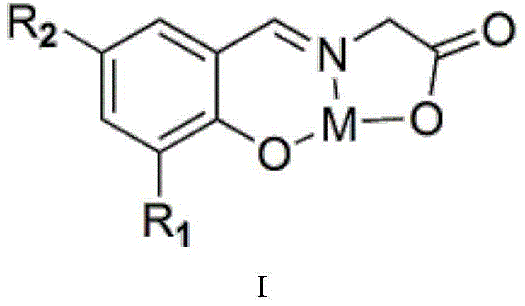 Normal-pressure CO2 catalytic conversion cyclic carbonate synthesis method